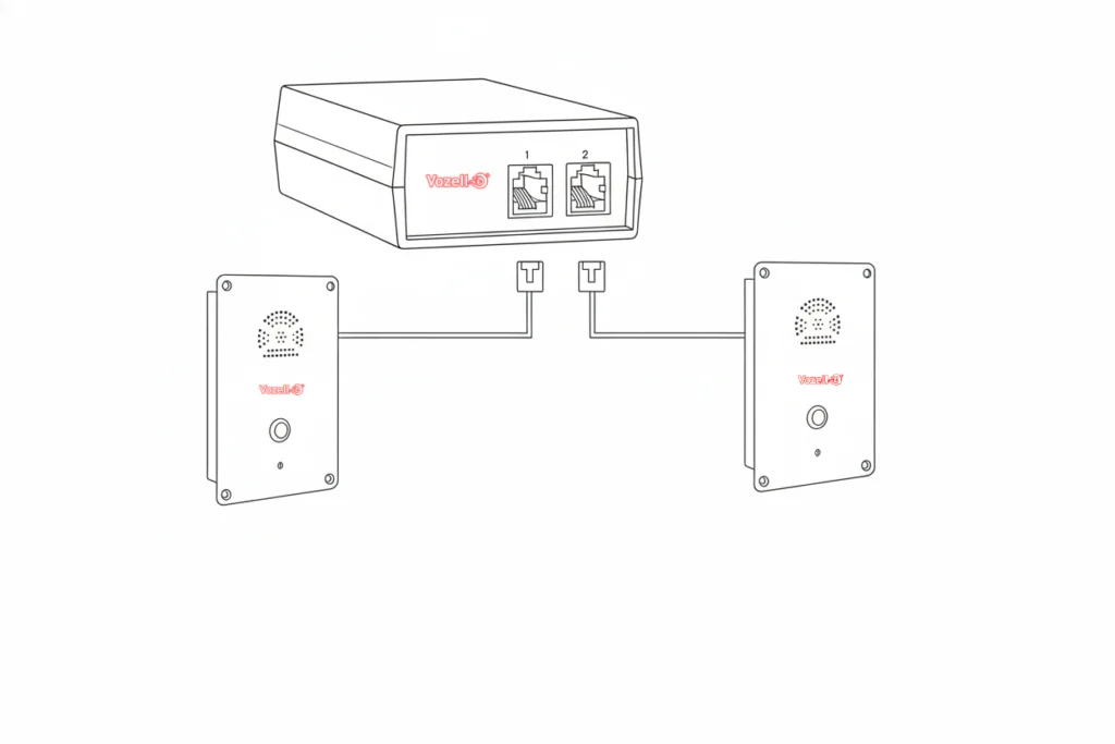 Vozell Simulador de Linea para Elevadores Punto a Punto