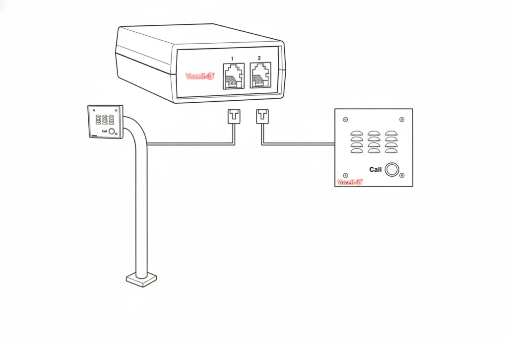 Vozell Simulador de Linea para conexion punto a punto